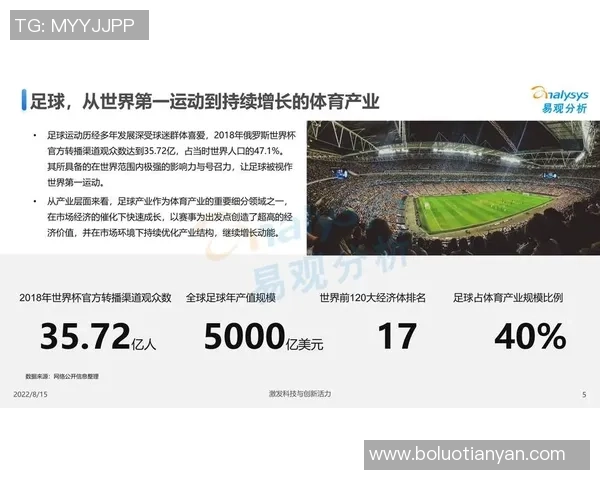 足球明星推广方案创新策略与市场营销分析探讨