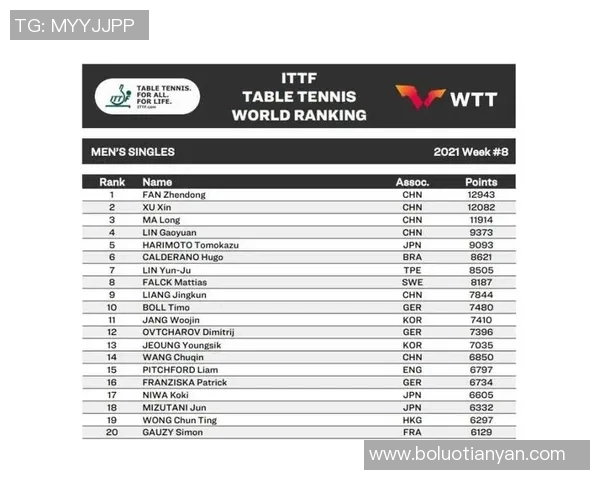 北京网球队以96分稳居大师赛积分榜首位争夺冠军形势乐观